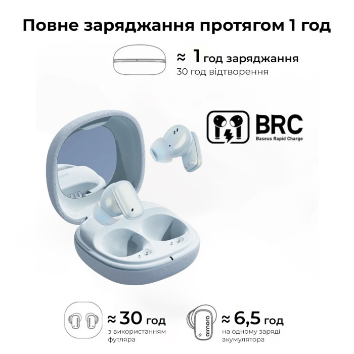 Бездротові навушники TWS Baseus AirNora 2, ANC, Galaxy Blue