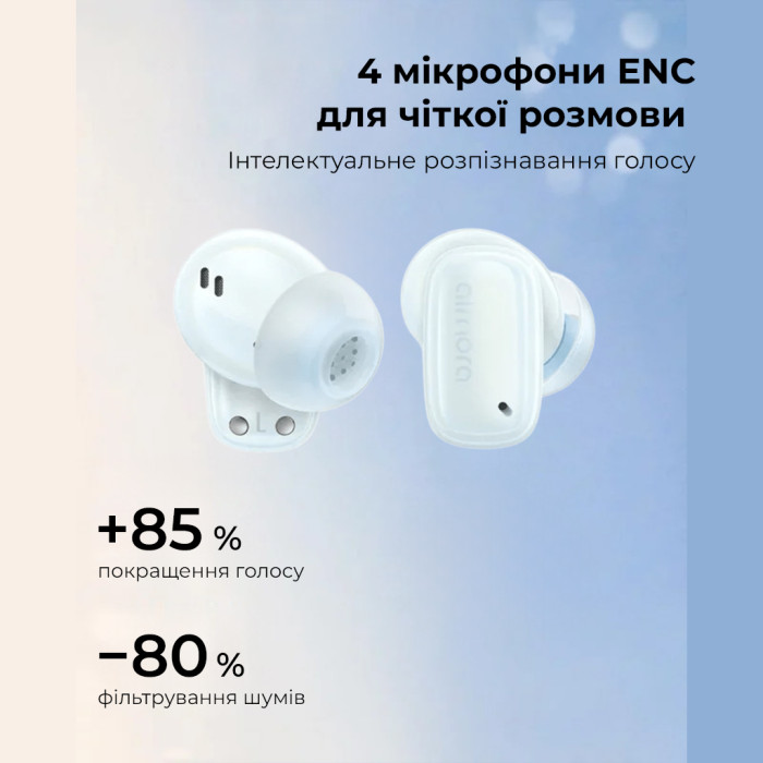 Бездротові навушники TWS Baseus AirNora 2, ANC, Galaxy Blue
