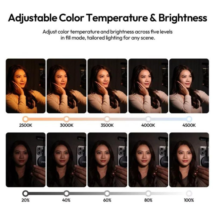 Накамерне світло Ulanzi M10 Magnetic Flexible Phone Light