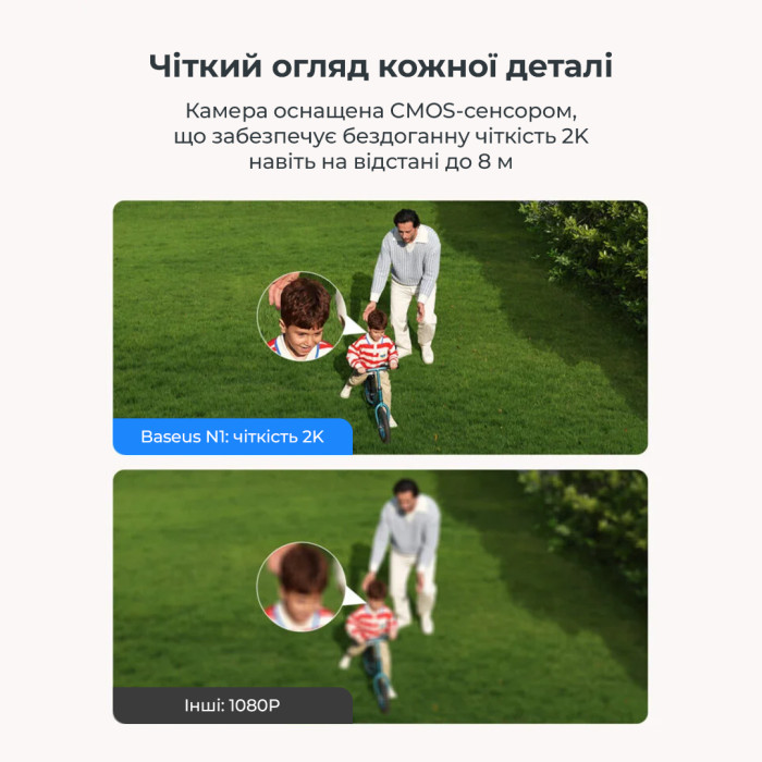 Додаткова IP-камера відеоспостереження Baseus Security N1 Outdoor Camera 2K White