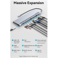 USB-хаб Vention Multi-function USB-C to HDMI/VGA/USB-C Gen 1/USB 3.0x2/USB 2.0/RJ45/SD/TF/TRRS 3.5mm/PD Docking Station 0.25m