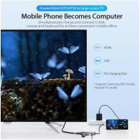 USB-хаб Vention Type-C to HDMI/USB3.0*3/PD Converter 0.15M Gray Metal Type (CNBHB)