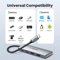 USB-хаб UGREEN CM480 USB-C to 2× USB 3.2+2×USB-C Adapter 10G (UGR-30758)