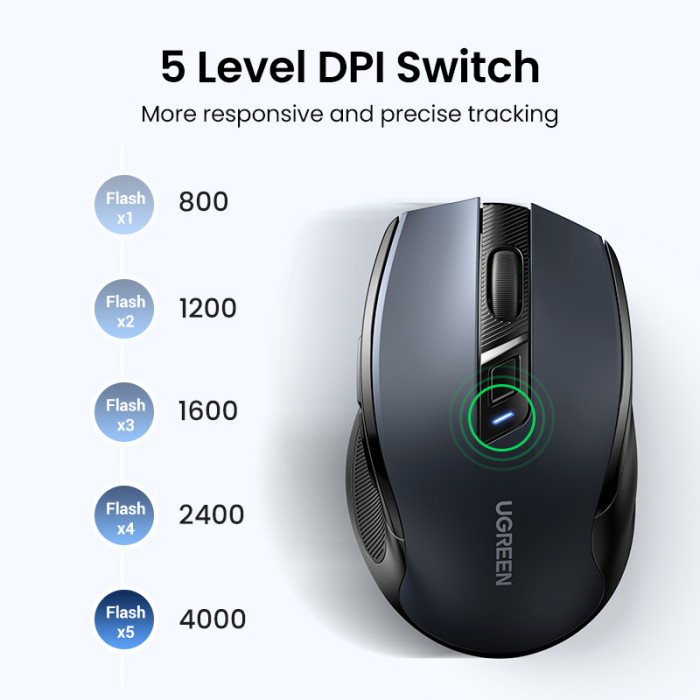 Миша бездротова UGREEN MU006 Ergonomic Wireless Mouse Red