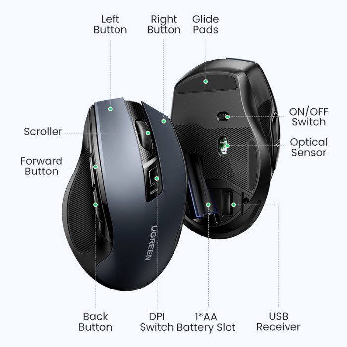Миша бездротова UGREEN MU006 Ergonomic Wireless Mouse Red