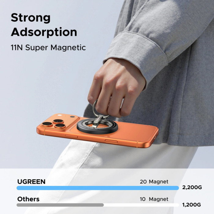 Тримач для телефону UGREEN LP945 Magnetic Phone Ring Holder