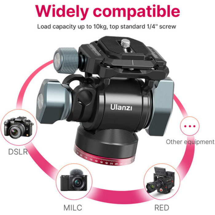 Штативна голова Ulanzi U-190 Hydraulic Head Mini