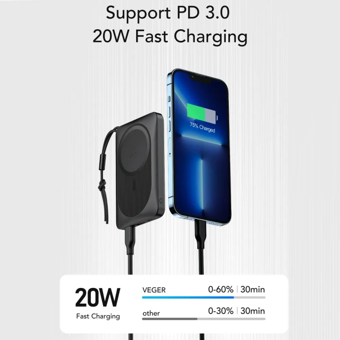 Зовнішній акумулятор VEGER MagOn Wireless Power Bank 10000mAh White