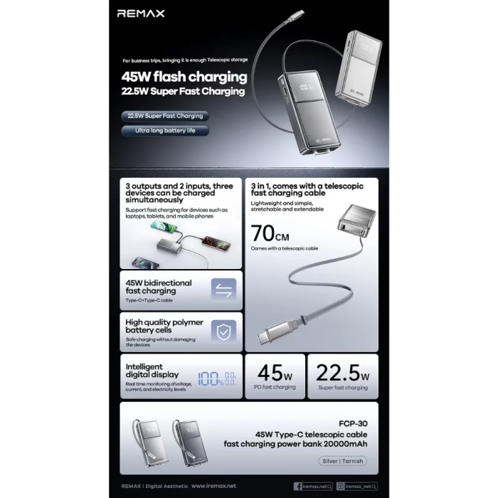 Зовнішній акумулятор REMAX 45W fast chaging Type-C telescopic cable power bank 20000mAh FCP-30 Tarnish